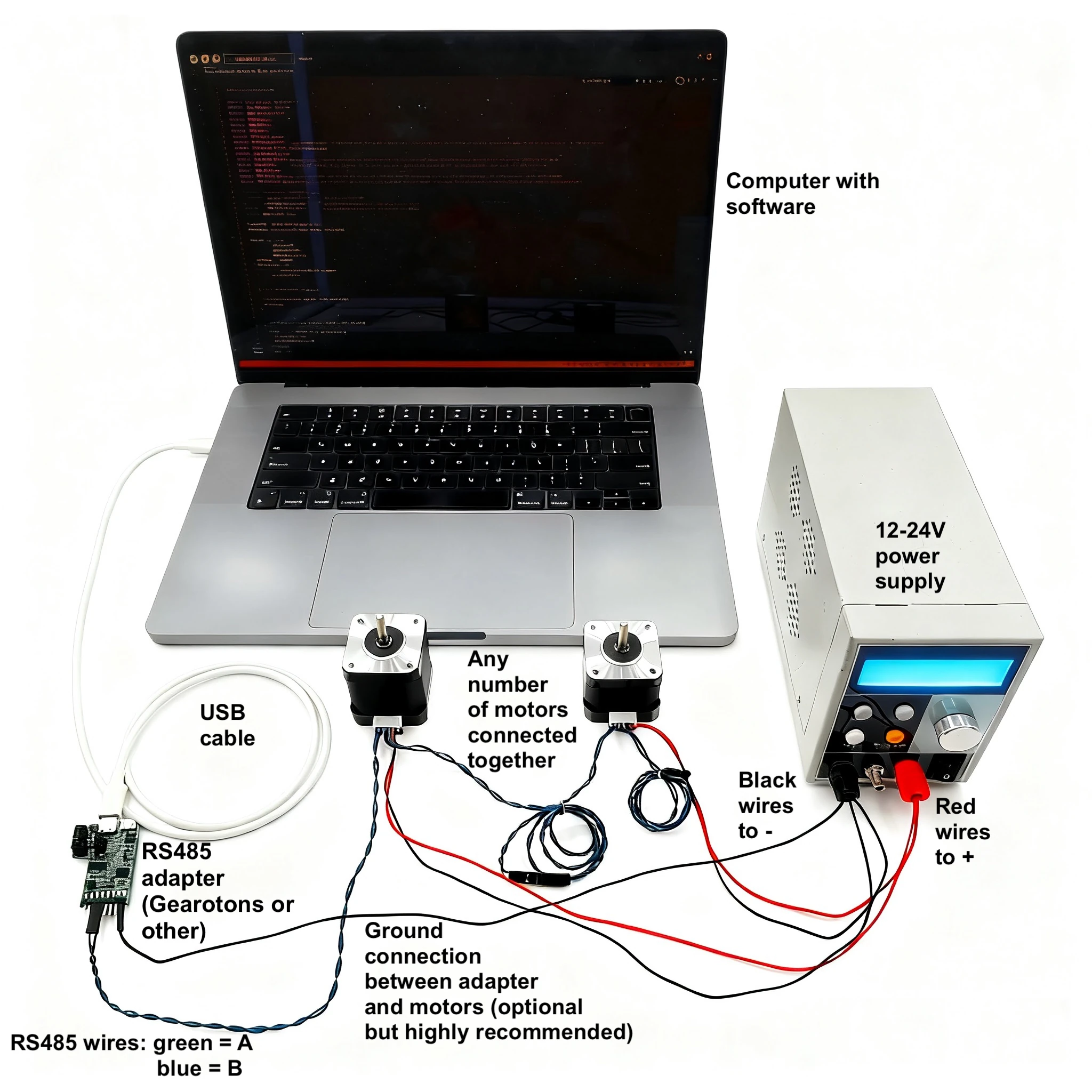 Connection diagram: a computer with software, a USB cable to an RS485 adapter, two M17 motors daisy-chained on the RS485 pair, and a 12-24 V power supply